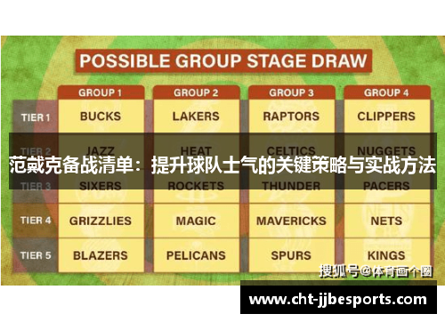 范戴克备战清单：提升球队士气的关键策略与实战方法