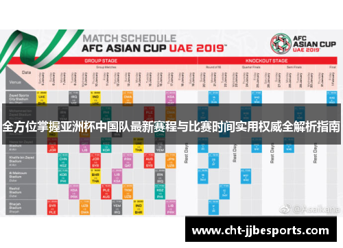 全方位掌握亚洲杯中国队最新赛程与比赛时间实用权威全解析指南 全方位掌握亚洲杯中国队最新赛程与比赛时间实用权威全解析指南