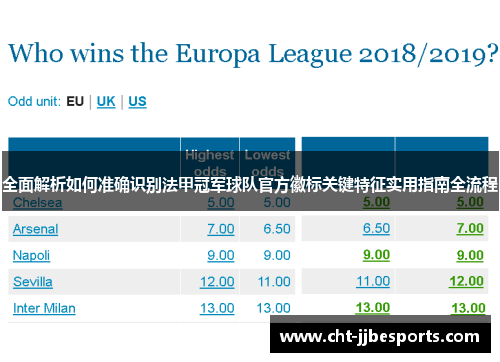 全面解析如何准确识别法甲冠军球队官方徽标关键特征实用指南全流程 全面解析如何准确识别法甲冠军球队官方徽标关键特征实用指南全流程