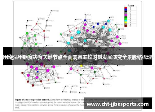 围绕法甲联赛决赛关键节点全面洞察巅峰时刻发展演变全景脉络梳理