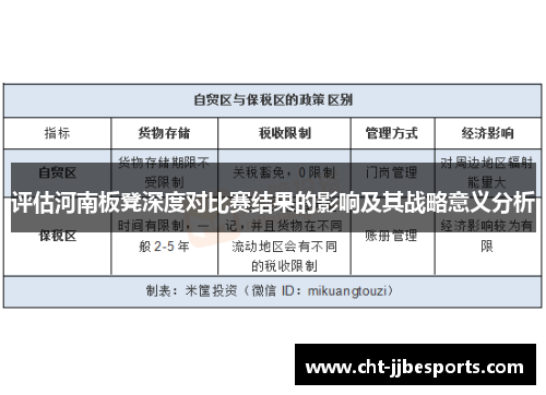 评估河南板凳深度对比赛结果的影响及其战略意义分析