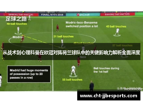 从战术到心理科曼在欧冠对阵荷兰球队中的关键影响力解析全面深度