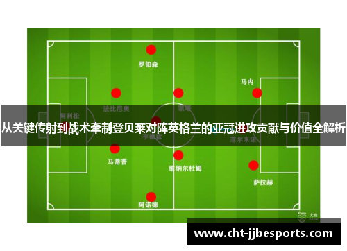 /uploads/images/20260606/cong-guan-jian-chuan-she-dao-zhan-shu-qian-zhi-deng-bei-lai-dui-zhen-ying-ge-lan-de-ya-guan-jin-gong-gong-xian-yu-jia-zhi-quan-jie-xi.webp